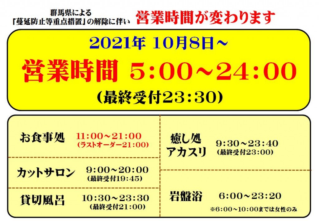 時短解除横