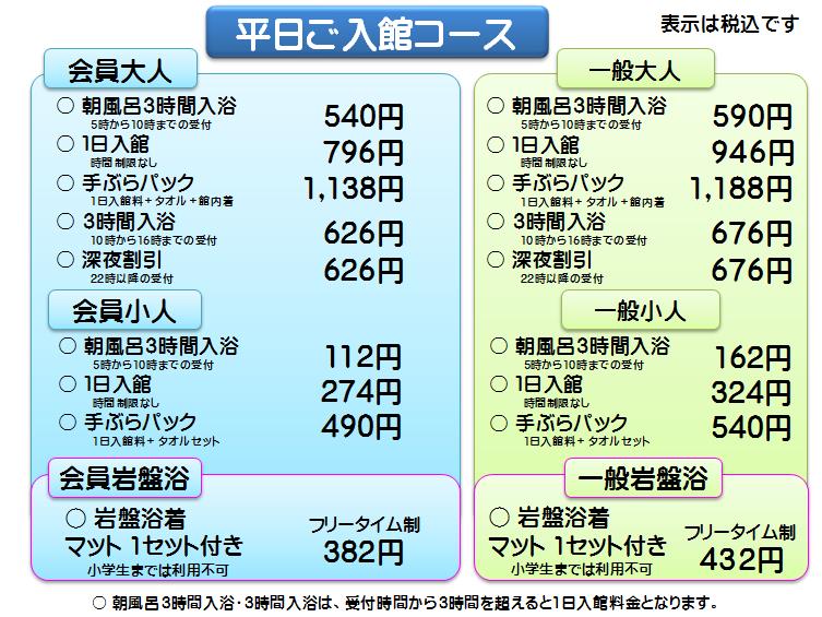 スライド1