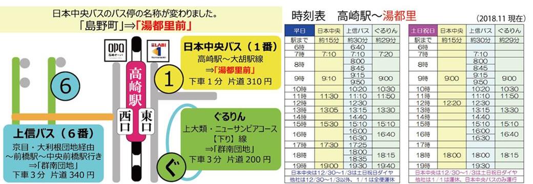 バス3